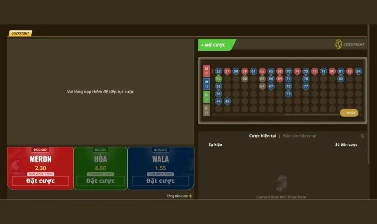 Chinh Phục Đá Gà Sabong Tại Gold88 Nhận Thưởng Khủng Liền Tay 2 Các cửa cược tại sảnh Đá Gà Sabong Tại Gold88