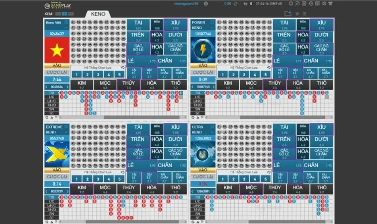 Bí Quyết Soi Cầu Keno Gold88 Chuẩn Xác Để Trúng Thưởng Mỗi Ngày 2 Giao diện chơi game nhanh Keno Gold88