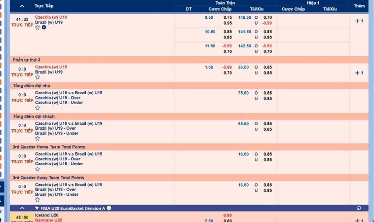 Chinh Phục Kèo Cược Bóng Rổ Gold88 Để Trở Thành Nhà Vô Địch 2 Các tỷ lệ kèo cá cược bóng rổ Gold88